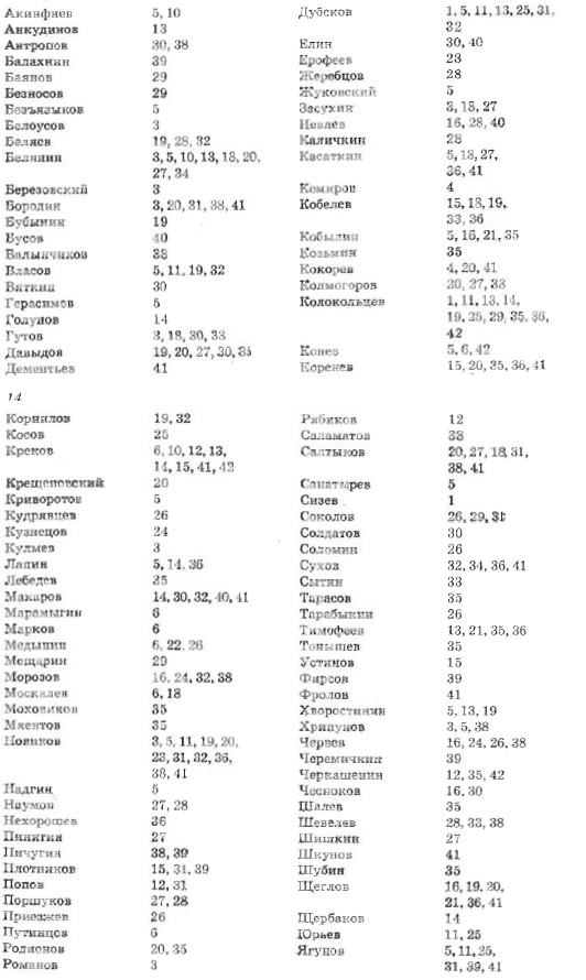 Приложение 2. Список крестьянских фамилий по материалам VIII ревизской переписи (1834) (ГААК, ф. д-2, oп. 1, д. 8285.)